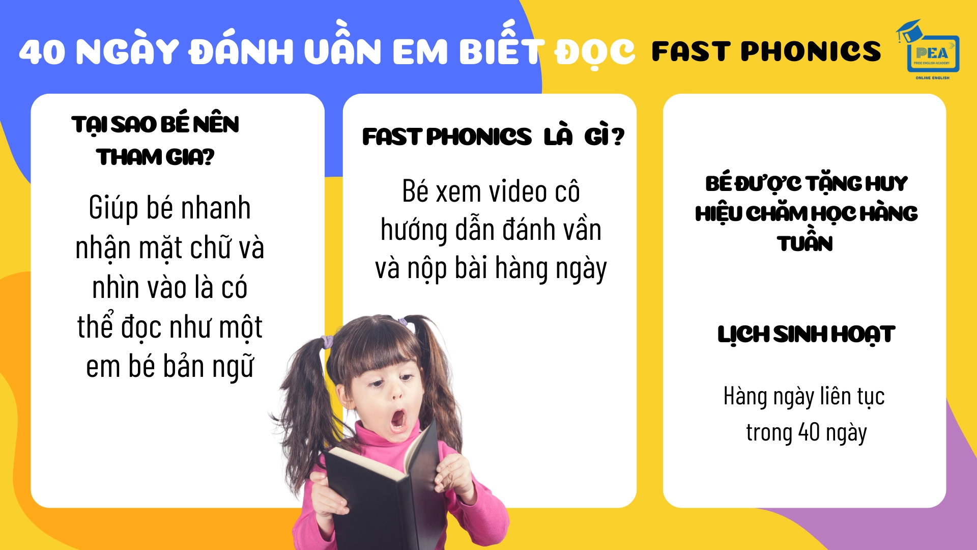 40 ngày đánh vần em biết đọc Fast Phonics 