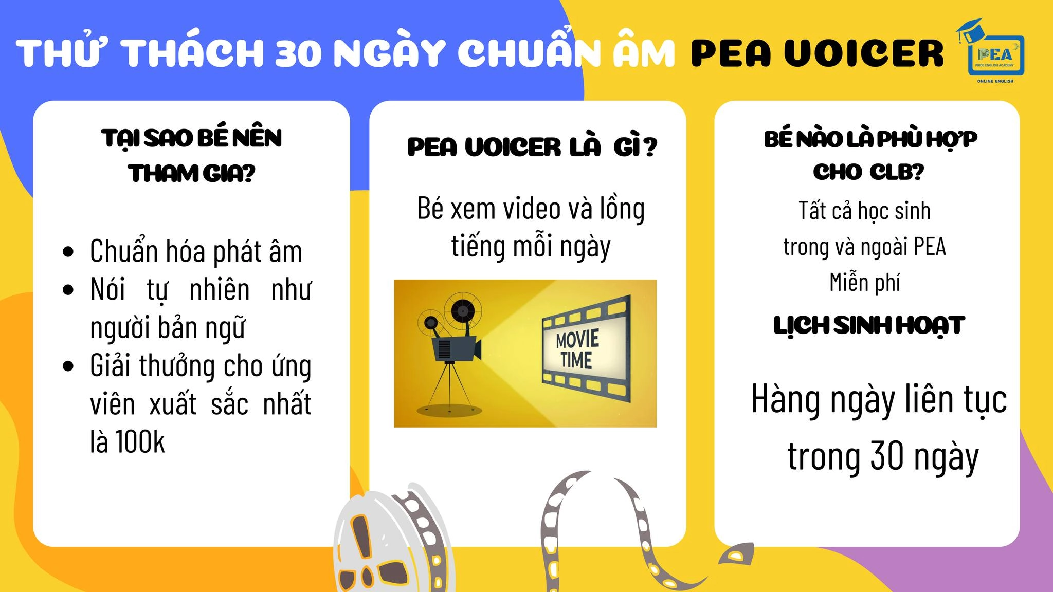 Thử thách 30 ngày chuẩn âm PEA Voicers 