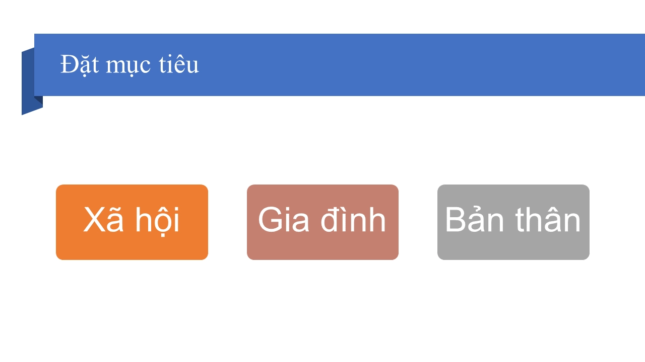 Kiến thức nuôi dạy con - số 1